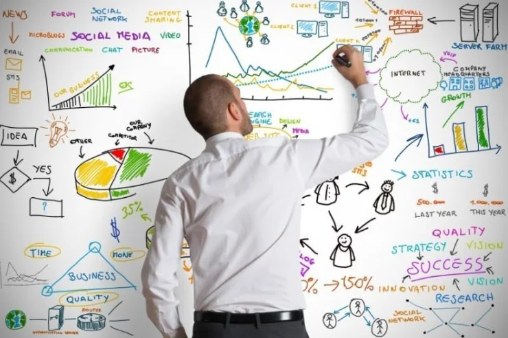 A business analyst mapping strategy, research and quality on a whiteboard